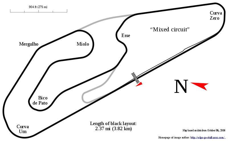 Post Image
