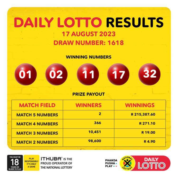 17 April 2025 Daily Lotto Winning Numbers 17 April 2025 Daily Lotto Winning Numbers