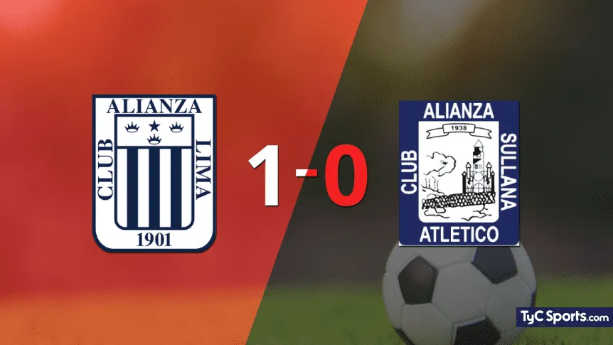 2-0: Victoria De Talleres Ante Alianza Lima - Resumen Y Goles 2-0: Victoria De Talleres Ante Alianza Lima - Resumen Y Goles