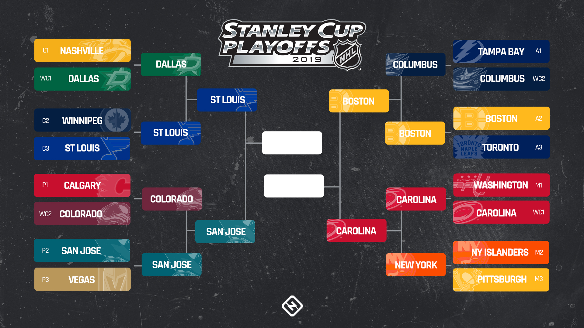 2024 NHL Playoffs: A Breakdown Of The Matchups And Potential Stanley Cup Winner 2024 NHL Playoffs: A Breakdown Of The Matchups And Potential Stanley Cup Winner