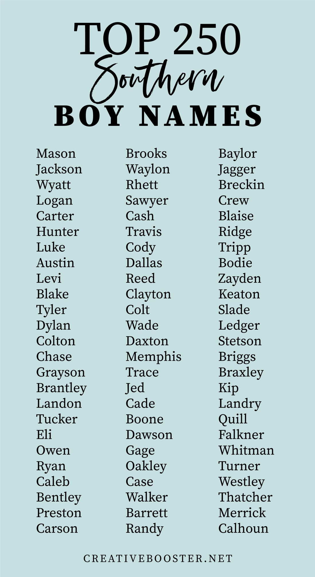 2024's Most Popular Baby Names: Classic And Contemporary