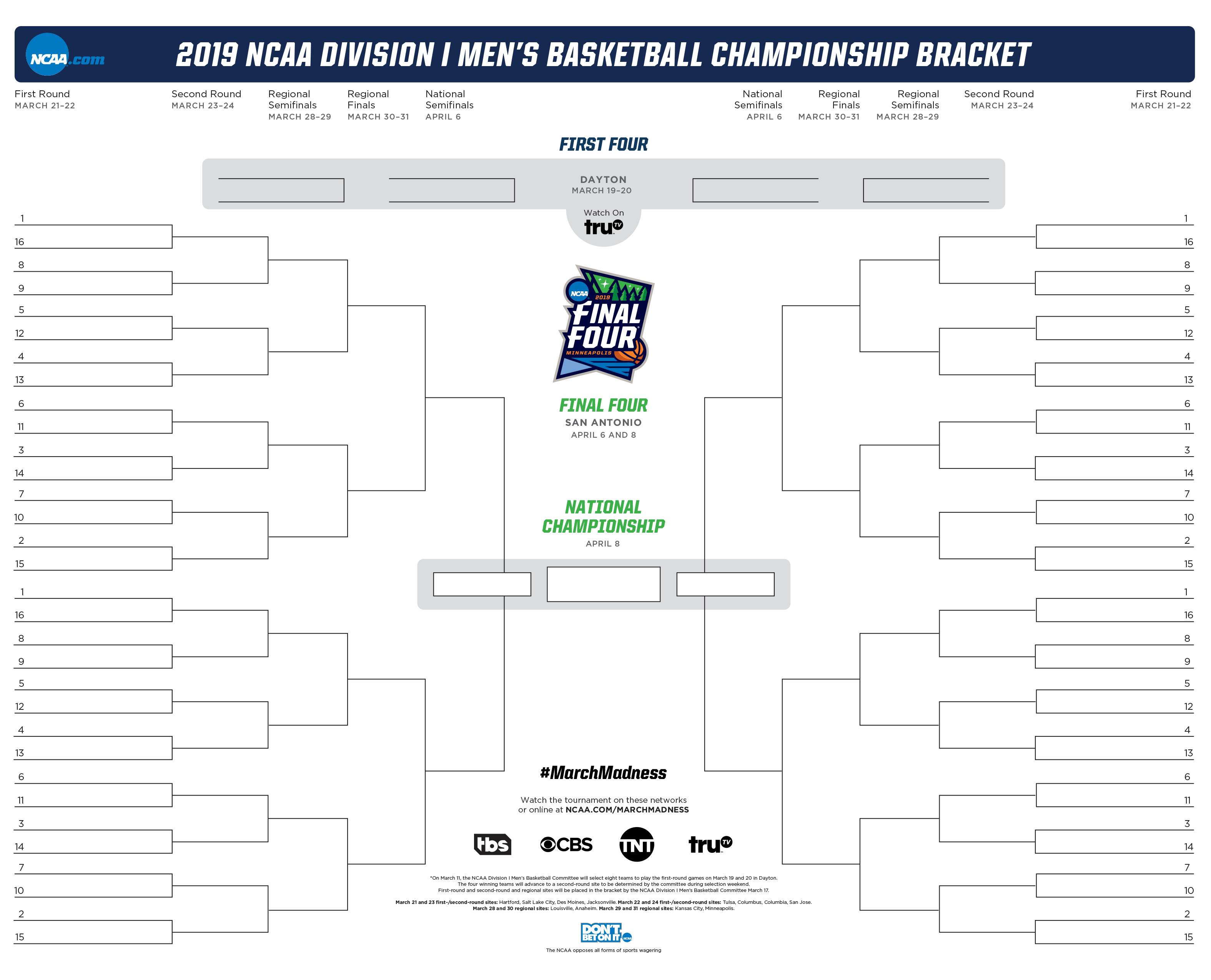 2025 March Madness: The Cord-Cutter's Streaming Guide 2025 March Madness: The Cord-Cutter's Streaming Guide