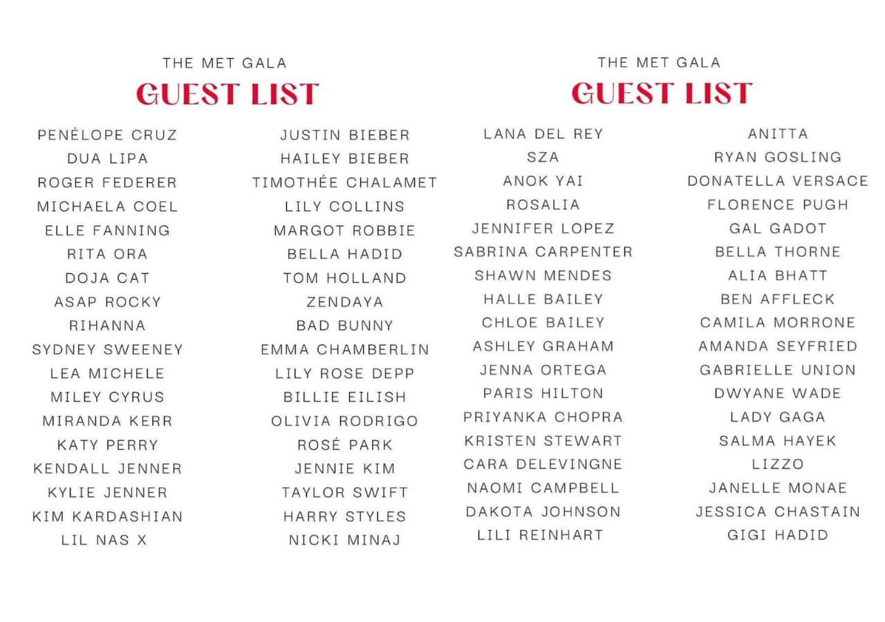 2025 Met Gala: Early Predictions For The Celebrity Guest List 2025 Met Gala: Early Predictions For The Celebrity Guest List