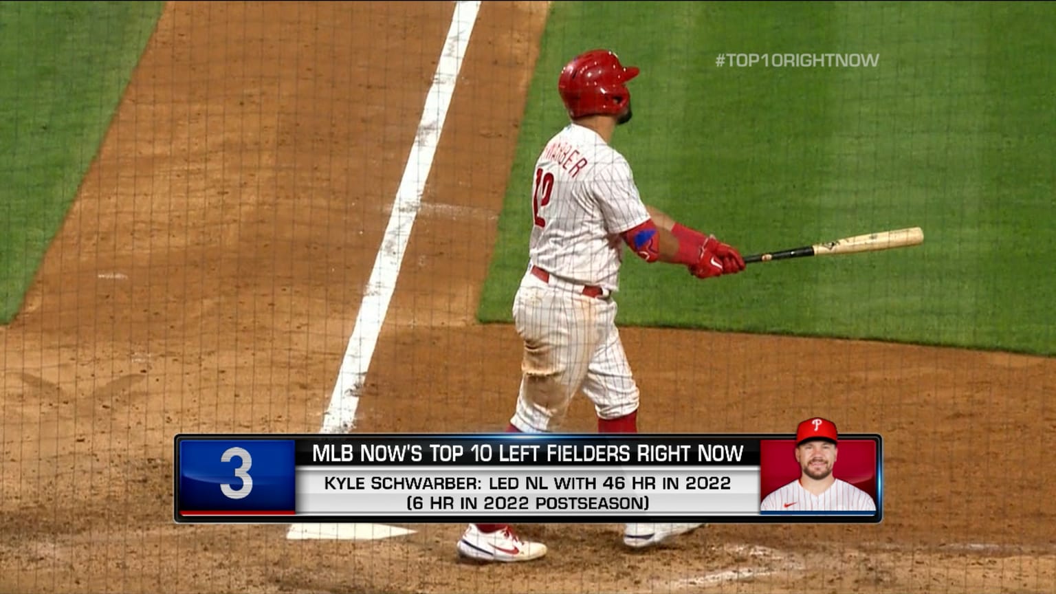 2025 MLB: A Comprehensive Ranking Of Starting Left Fielders 2025 MLB: A Comprehensive Ranking Of Starting Left Fielders