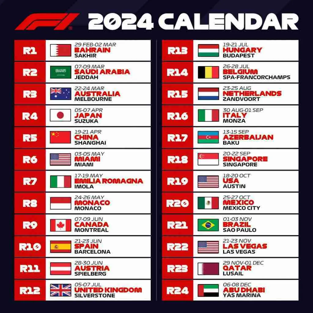 2025 Monaco Grand Prix: The Ultimate Guide To Live Streaming And TV Schedules 2025 Monaco Grand Prix: The Ultimate Guide To Live Streaming And TV Schedules