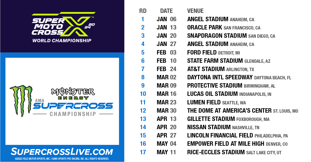 2025 Pro Motocross Championship: A Season Preview 2025 Pro Motocross Championship: A Season Preview