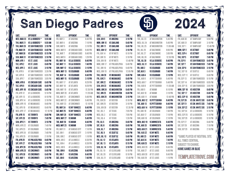 2025 San Diego Padres Games: Your Cord-Cutting Guide 2025 San Diego Padres Games: Your Cord-Cutting Guide