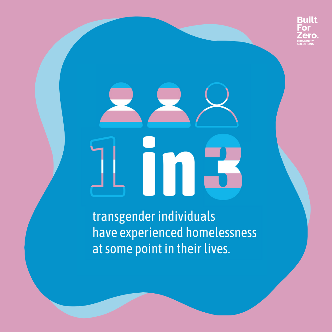 3 Actions To Show Allyship On International Transgender Day Of Visibility 3 Actions To Show Allyship On International Transgender Day Of Visibility