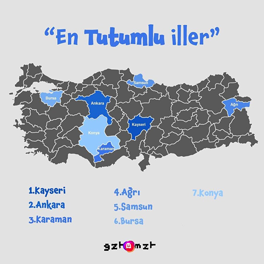 3 En Tutumlu Burç: Kimler Bir Kuruşa Bile Kıyamaz? 3 En Tutumlu Burç: Kimler Bir Kuruşa Bile Kıyamaz?