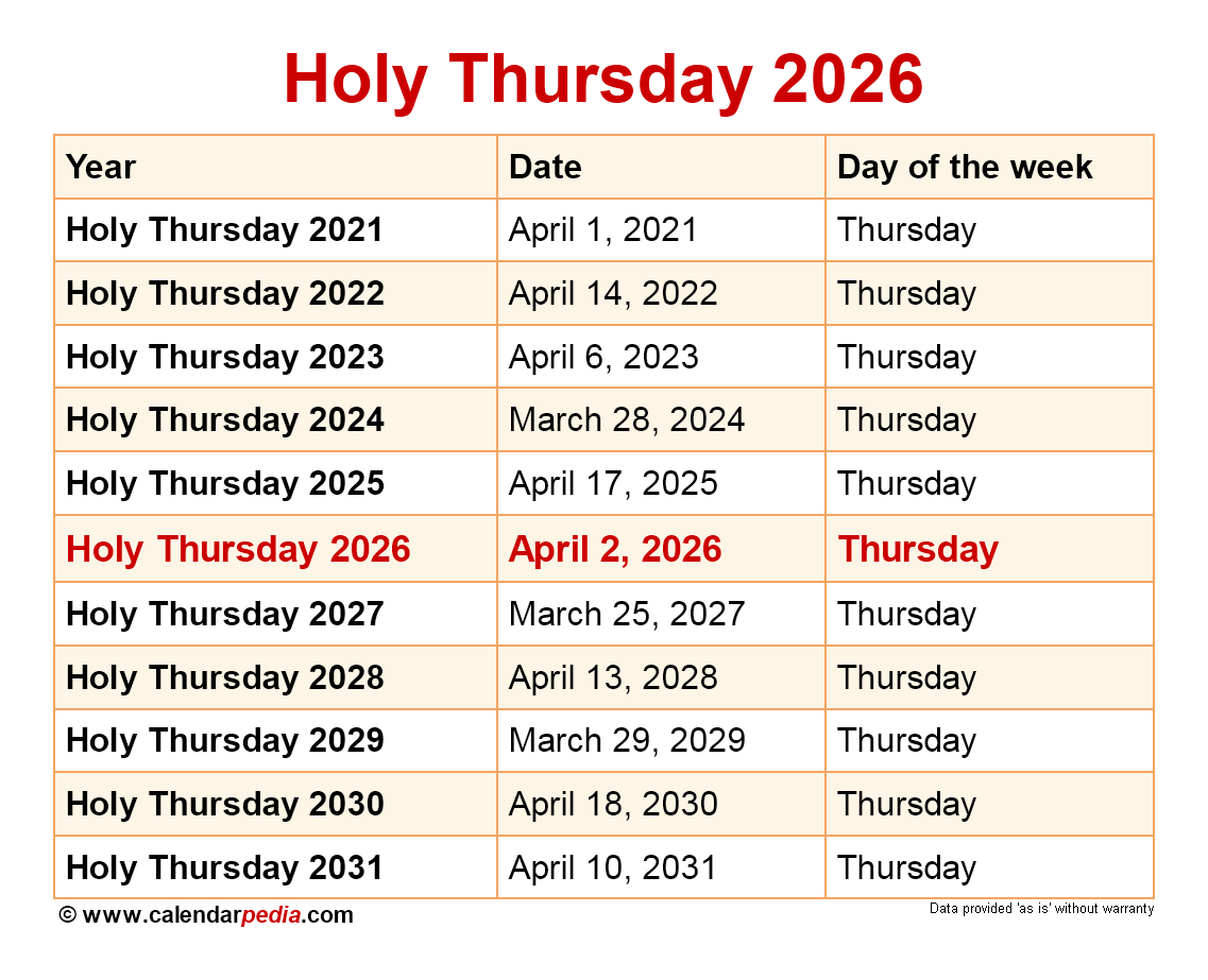 5 Essential Things To Know For Thursday, March 27, 2025 5 Essential Things To Know For Thursday, March 27, 2025