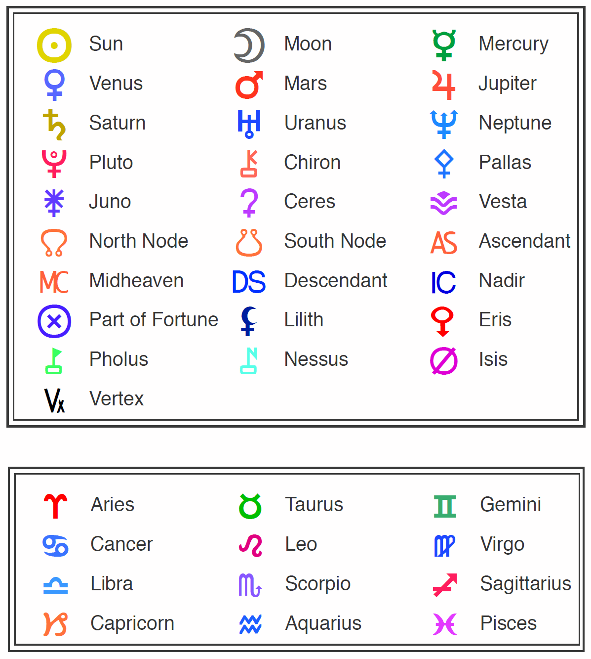 5 Zodiac Signs: Excellent Horoscopes On April 14, 2025 5 Zodiac Signs: Excellent Horoscopes On April 14, 2025