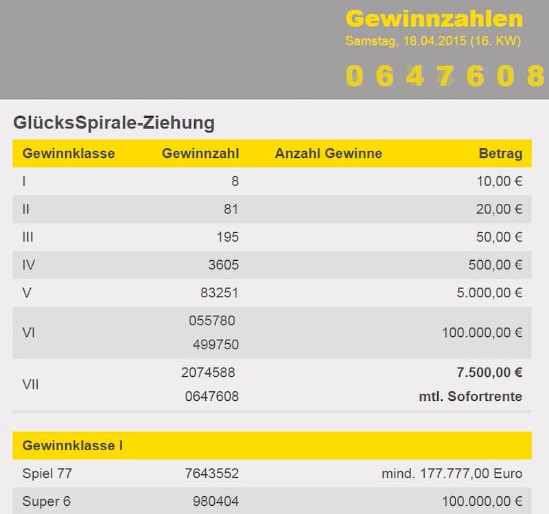 6aus49 Lottozahlen: Ergebnis Und Gewinnzahlen Vom 19. April 2025 6aus49 Lottozahlen: Ergebnis Und Gewinnzahlen Vom 19. April 2025