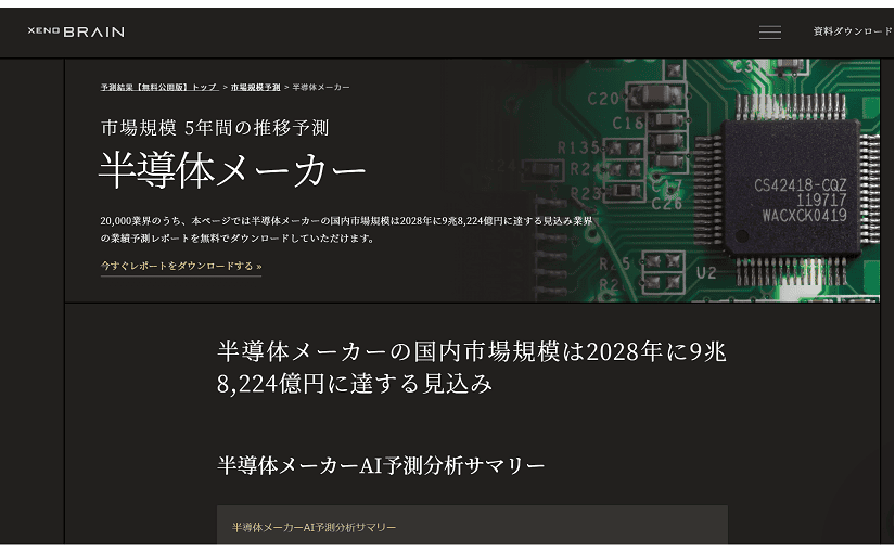 82億ドル調達!AIアプリ新興企業の現状と今後の展望:競争、課題、そして未来 82億ドル調達!AIアプリ新興企業の現状と今後の展望:競争、課題、そして未来