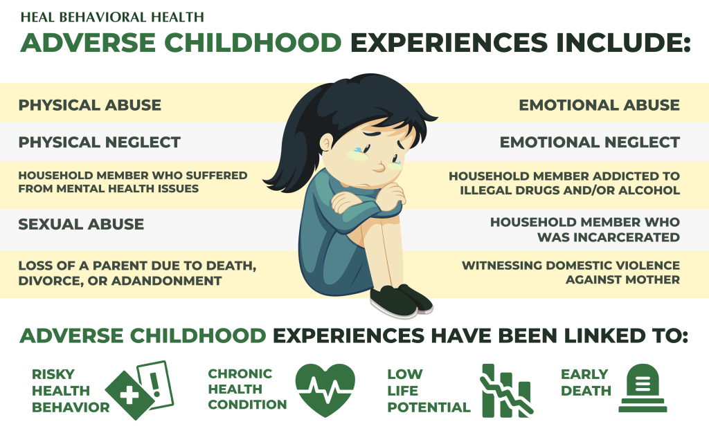 A Generation's Future: Investing In Childhood Mental Health Now A Generation's Future: Investing In Childhood Mental Health Now