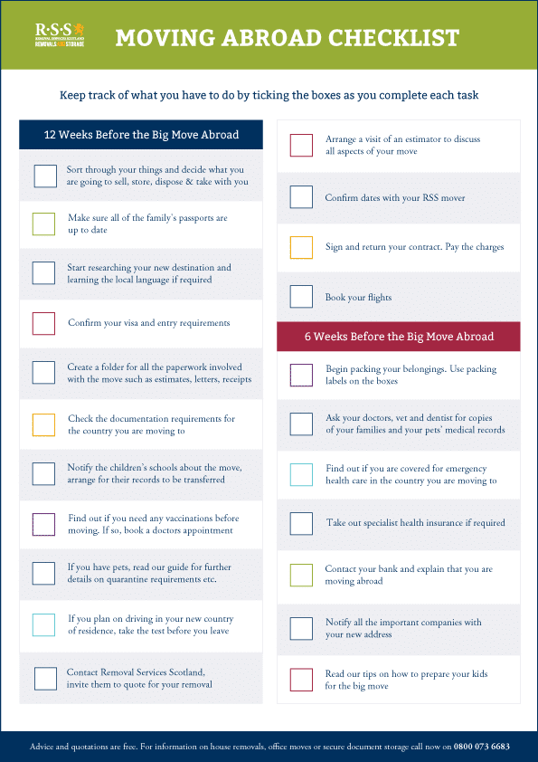 A Place In The Sun: Your Checklist For Buying Abroad A Place In The Sun: Your Checklist For Buying Abroad