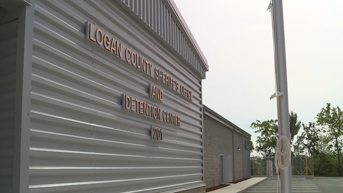 Accessing And Interpreting The Logan County Jail Report Accessing And Interpreting The Logan County Jail Report