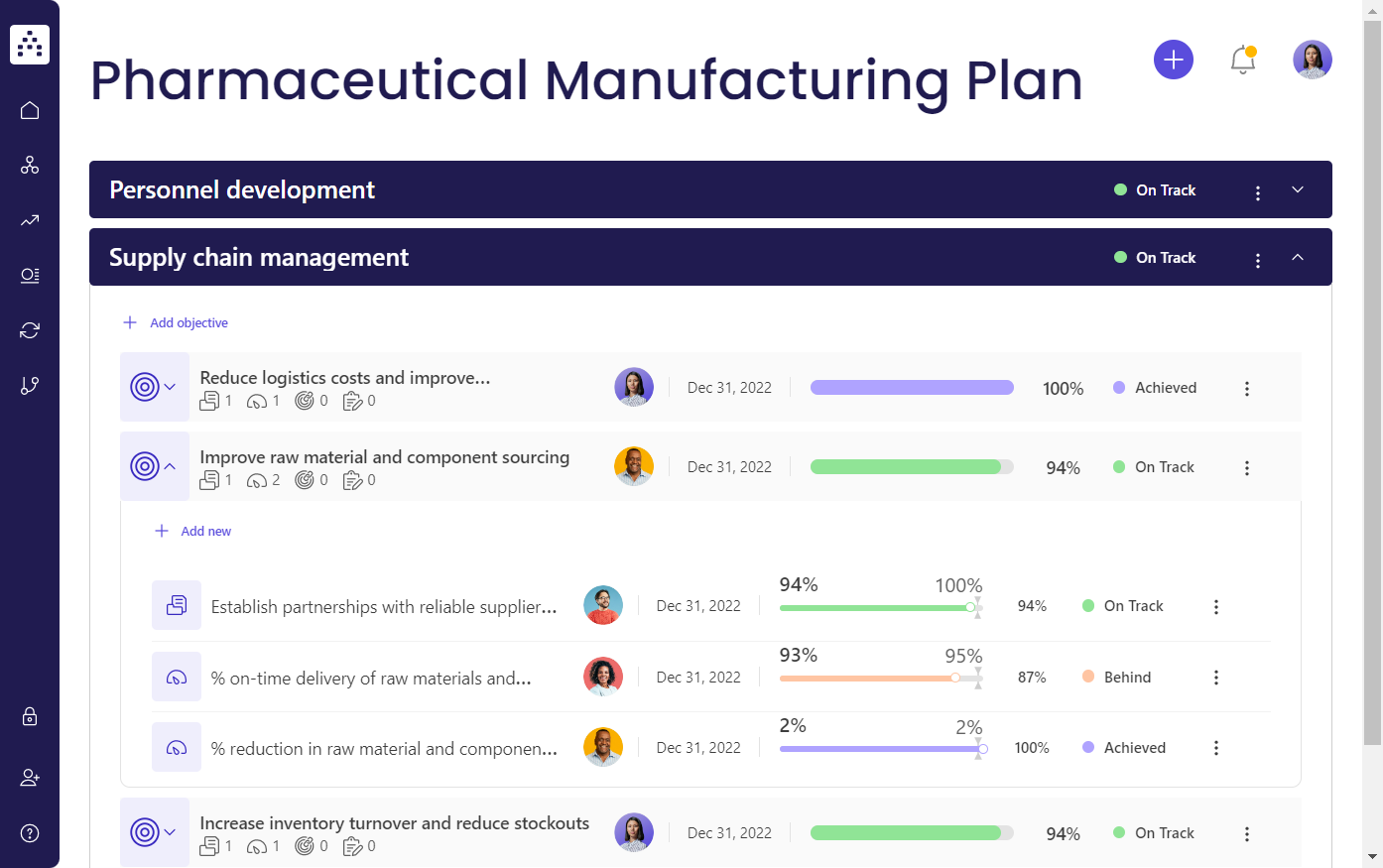 Addressing Country Of Origin Concerns: SG Wireless' Enhanced Manufacturing Strategy Addressing Country Of Origin Concerns: SG Wireless' Enhanced Manufacturing Strategy