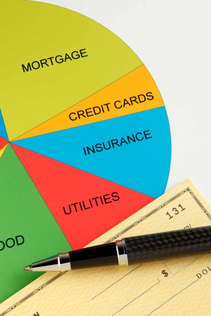 Addressing Financial Disparities In Relationships Addressing Financial Disparities In Relationships
