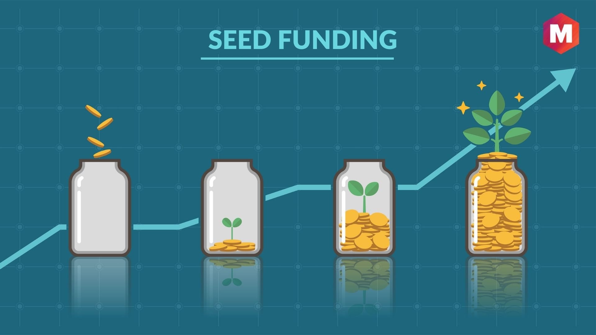 AheadComputing Secures $21.5M In Seed Funding AheadComputing Secures $21.5M In Seed Funding