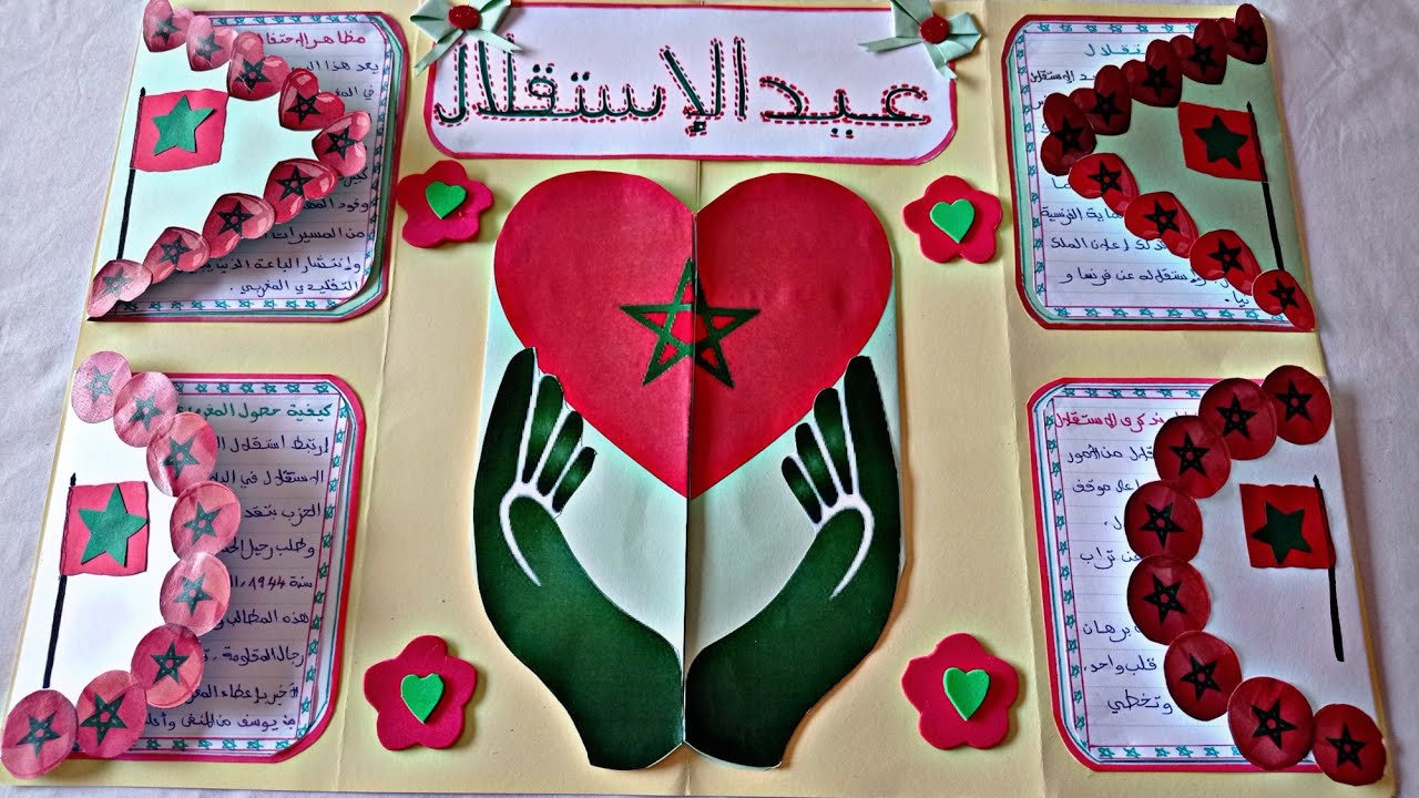 أهمية البحث في تاريخ الاستقلال أهمية البحث في تاريخ الاستقلال