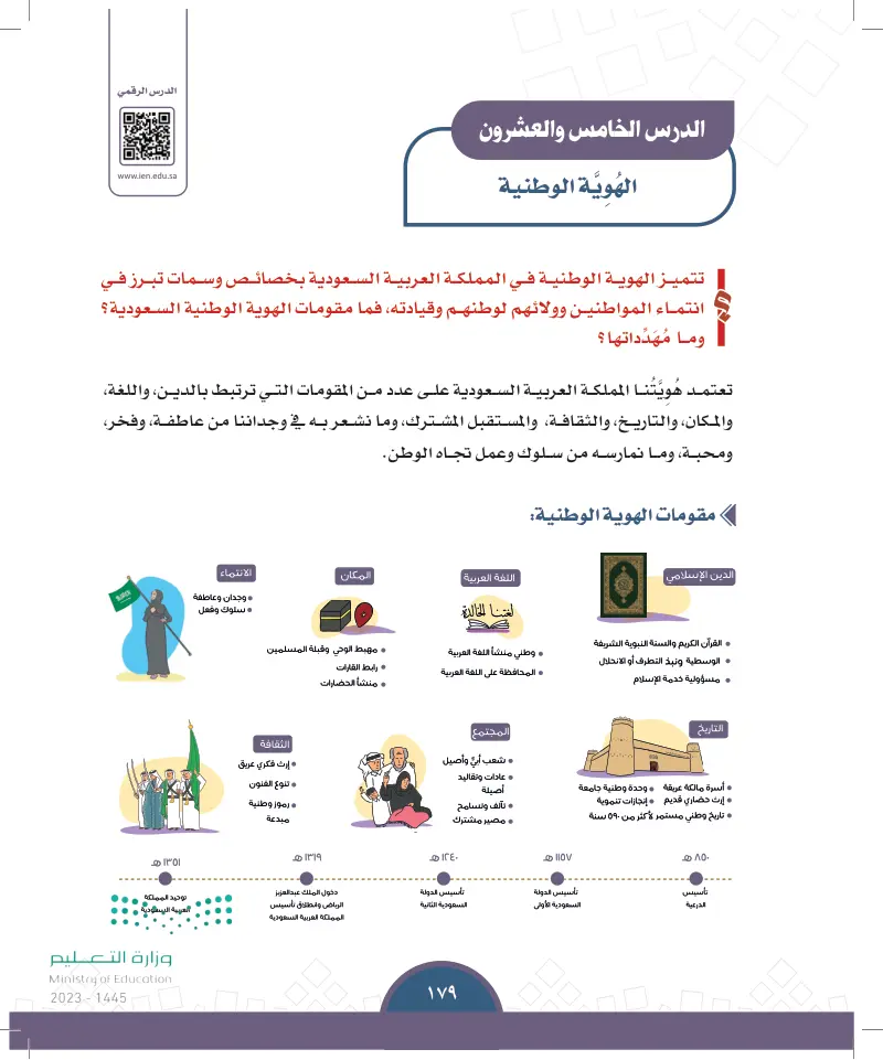 احتفالات الاستقلال: معبر عن الهوية الوطنية احتفالات الاستقلال: معبر عن الهوية الوطنية