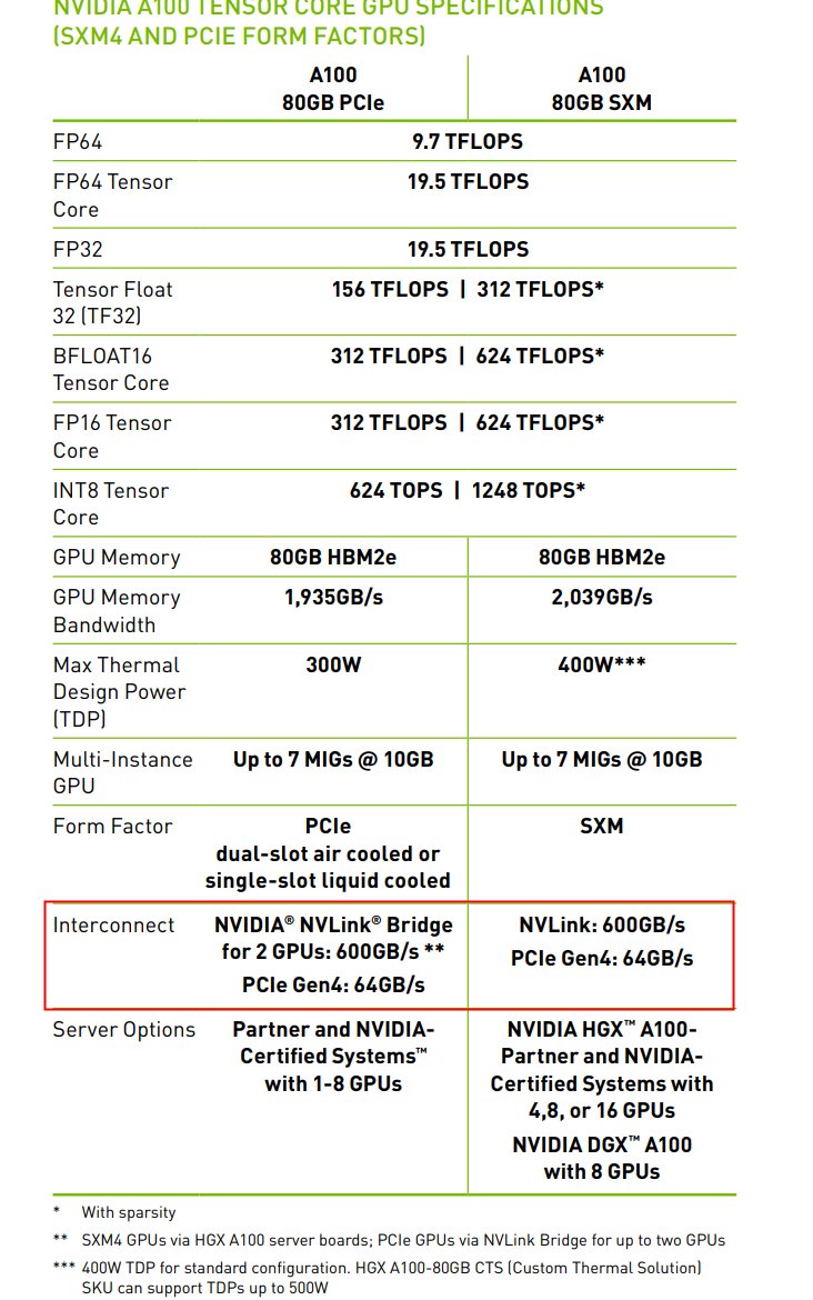 AI Chip Export Controls: Nvidia CEO's Plea To Trump For Regulatory Changes AI Chip Export Controls: Nvidia CEO's Plea To Trump For Regulatory Changes