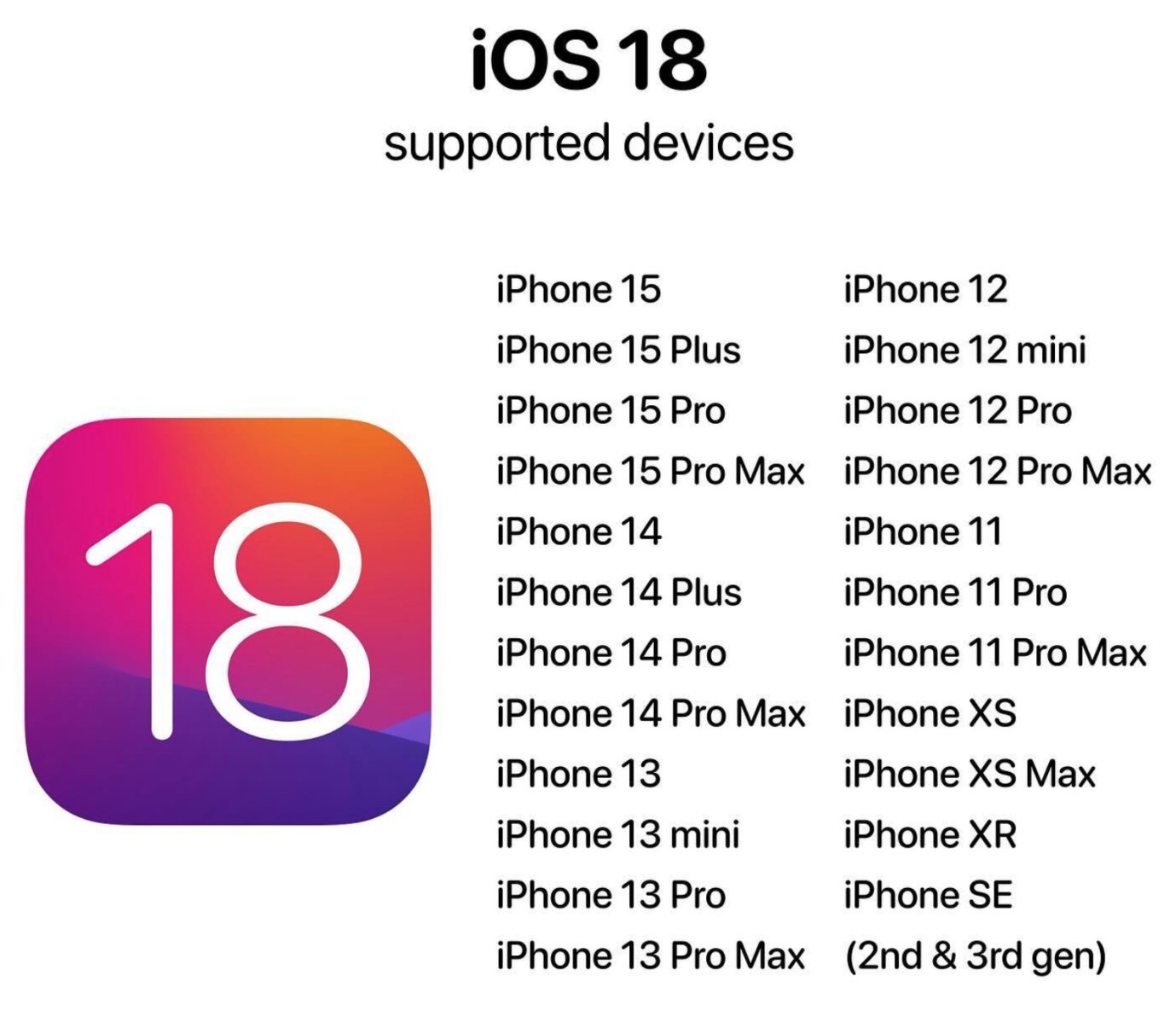 AI-Enhanced Battery Life: Apple's IOS 19 Update AI-Enhanced Battery Life: Apple's IOS 19 Update