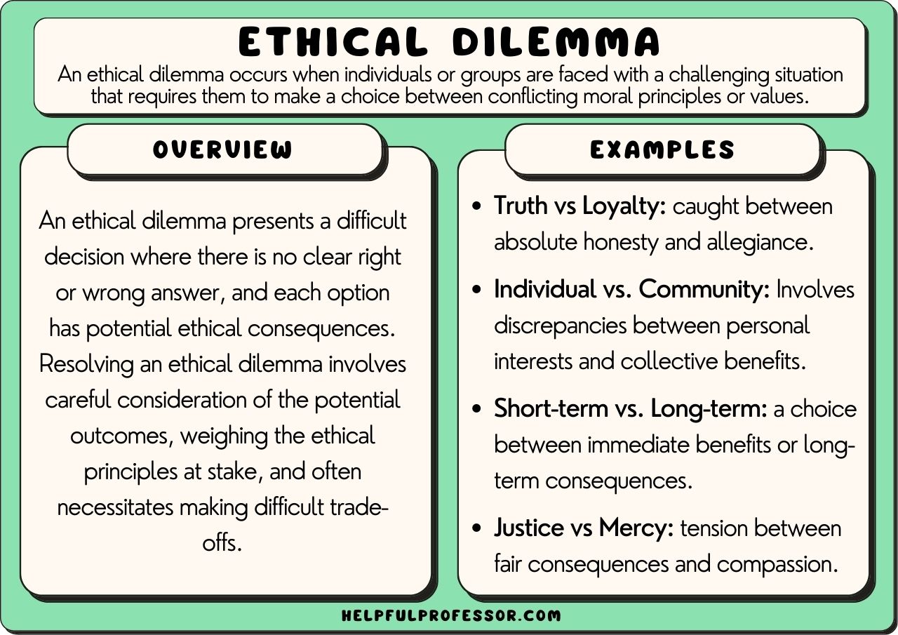 AI's Apparent Learning: A Critical Examination For Ethical Practice AI's Apparent Learning: A Critical Examination For Ethical Practice