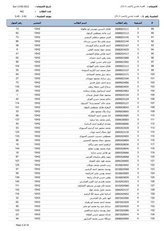 الاستقلال: مسيرة نضال طويلة وشعلة مجد خالد الاستقلال: مسيرة نضال طويلة وشعلة مجد خالد