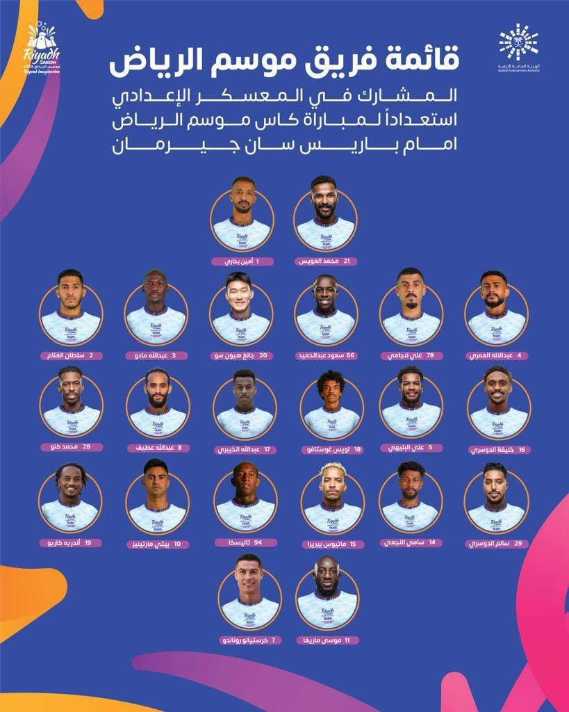 القلق يتصاعد: أرقام جوانكا و مستقبل نادي النصر القلق يتصاعد: أرقام جوانكا و مستقبل نادي النصر
