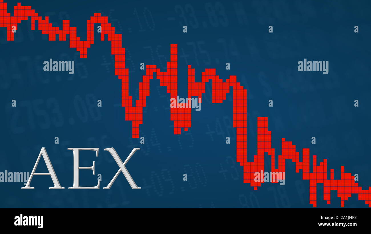 Amsterdam AEX Index Suffers Sharpest Fall In Over A Year Amsterdam AEX Index Suffers Sharpest Fall In Over A Year