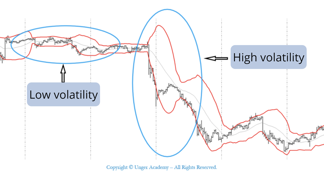 Amsterdam Stock Market Volatility: 7% Drop At Open Due To Trade War Amsterdam Stock Market Volatility: 7% Drop At Open Due To Trade War