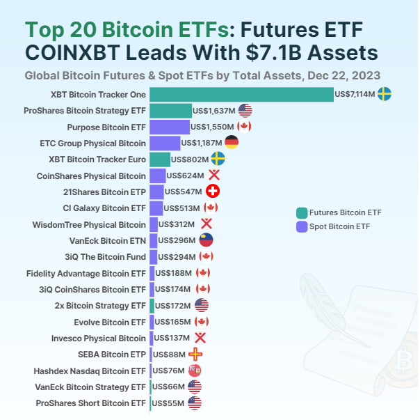 Amundi DJIA UCITS ETF: A Deep Dive Into Net Asset Value Amundi DJIA UCITS ETF: A Deep Dive Into Net Asset Value