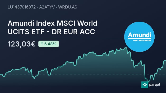 Amundi DJIA UCITS ETF: Daily NAV And Its Significance Amundi DJIA UCITS ETF: Daily NAV And Its Significance