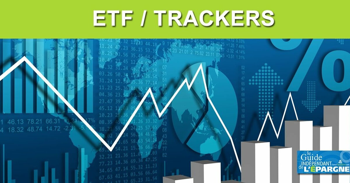 Amundi MSCI World Ex-US UCITS ETF Acc: NAV Calculation And Implications Amundi MSCI World Ex-US UCITS ETF Acc: NAV Calculation And Implications