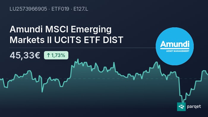 Amundi MSCI World II UCITS ETF Dist: Net Asset Value (NAV) Explained Amundi MSCI World II UCITS ETF Dist: Net Asset Value (NAV) Explained