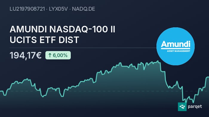 Amundi MSCI World II UCITS ETF USD Hedged Dist: NAV Analysis And Performance Amundi MSCI World II UCITS ETF USD Hedged Dist: NAV Analysis And Performance