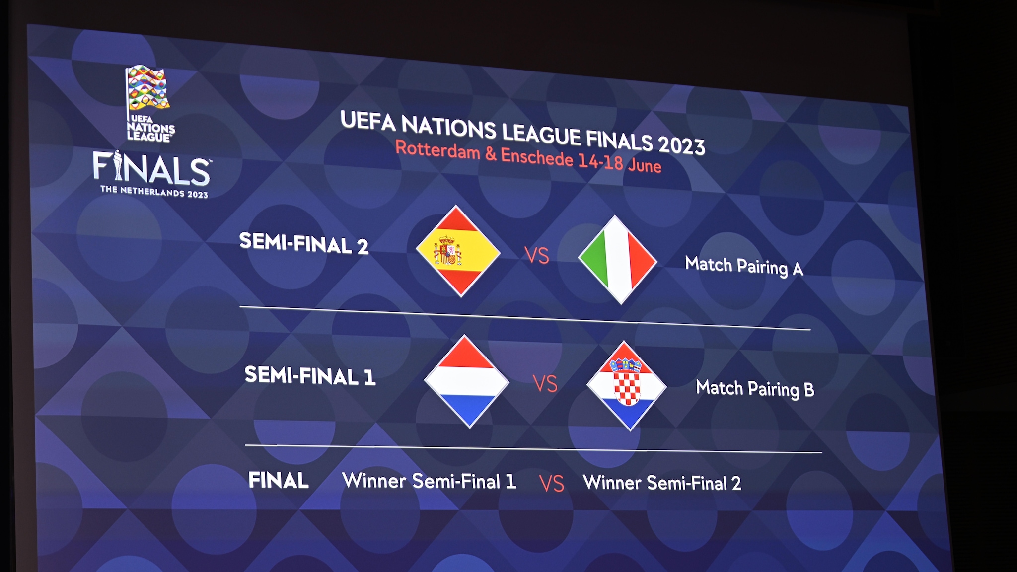 Analisis Pertandingan: Belanda Vs Spanyol 2-2 Di UEFA Nations League Analisis Pertandingan: Belanda Vs Spanyol 2-2 Di UEFA Nations League