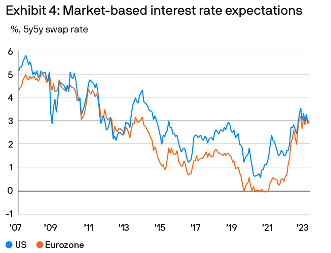 Analyse: Snelle Marktdraai Europese Aandelen – Toekomstige Trends Analyse: Snelle Marktdraai Europese Aandelen – Toekomstige Trends
