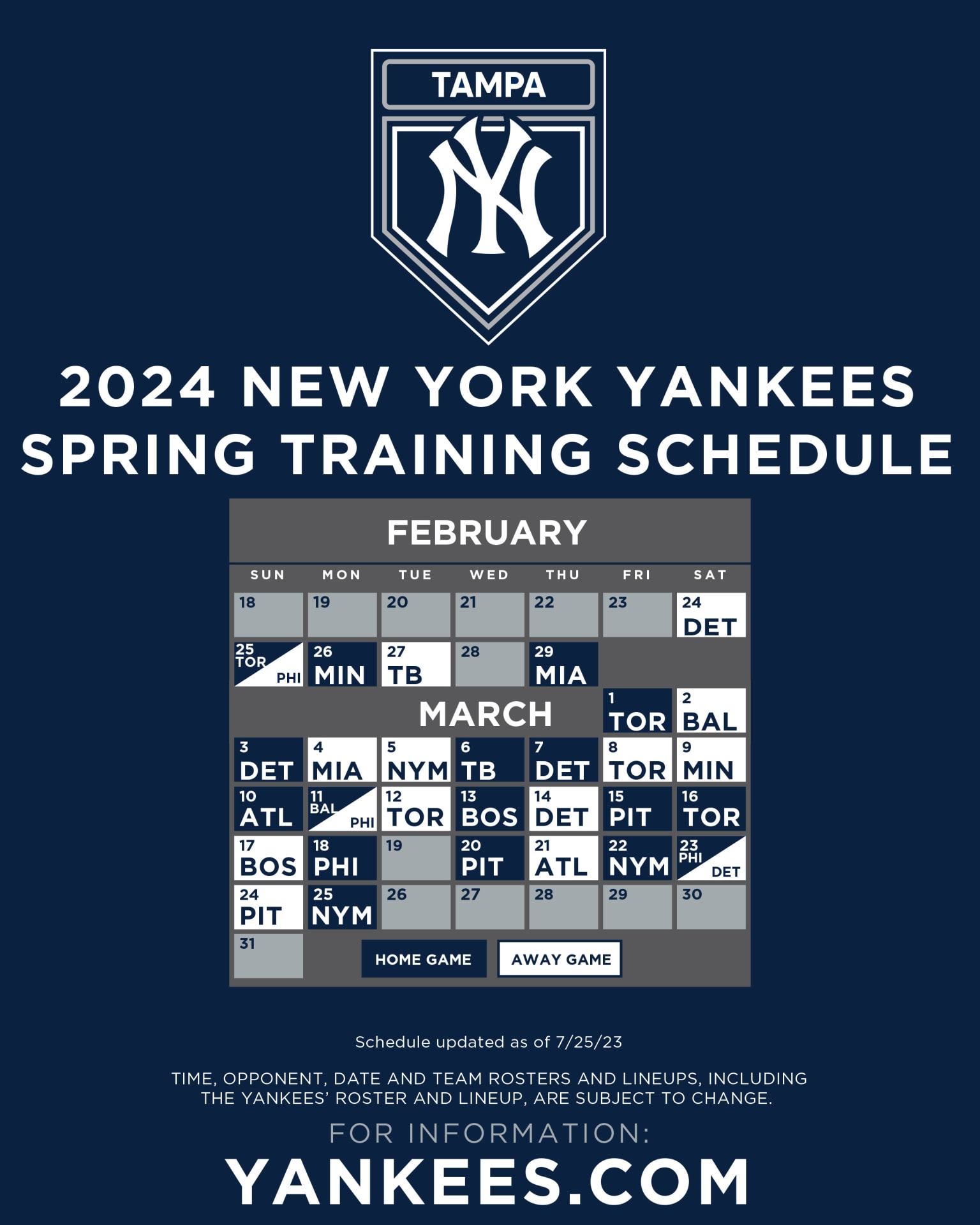 Analyzing Aaron Judge's Data: Yankees' 2025 Season Projections Analyzing Aaron Judge's Data: Yankees' 2025 Season Projections