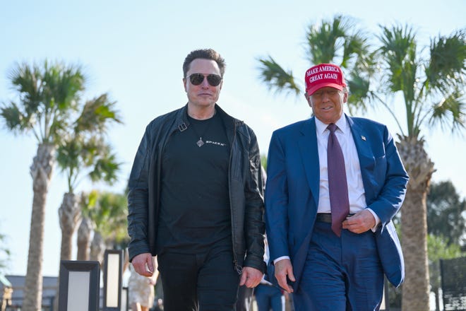 Analyzing Elon Musk's Net Worth Change During Trump's First 100 Days In Office Analyzing Elon Musk's Net Worth Change During Trump's First 100 Days In Office