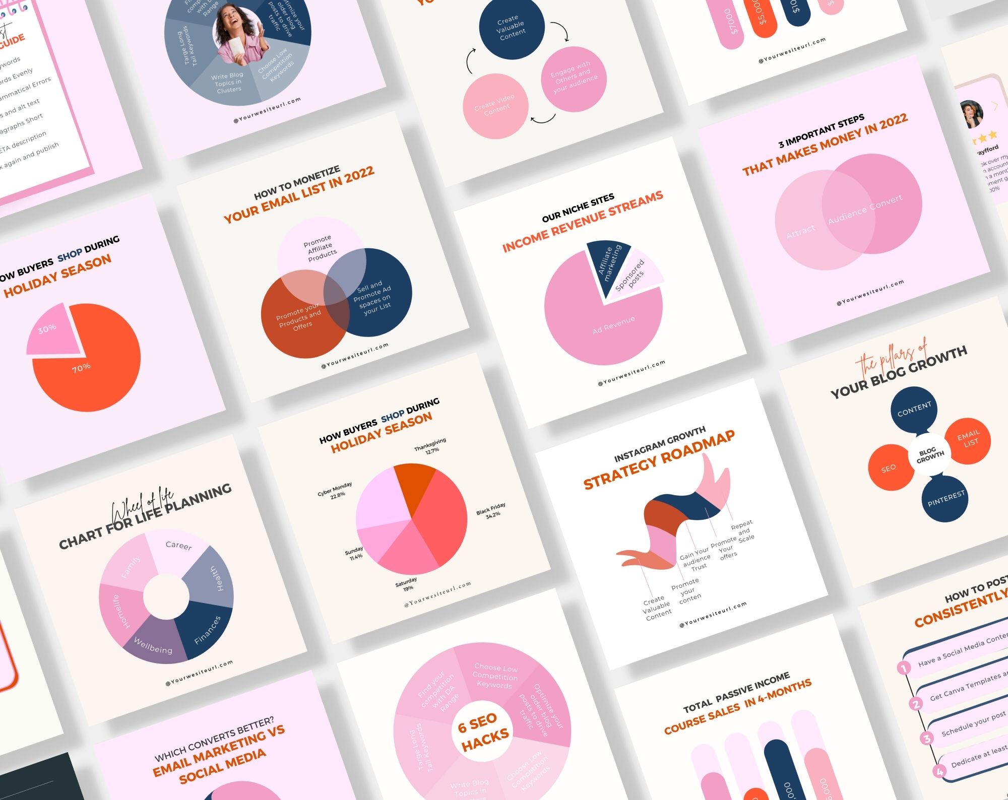 Analyzing Figma's AI Advancements: Implications For Adobe, WordPress, And Canva Analyzing Figma's AI Advancements: Implications For Adobe, WordPress, And Canva