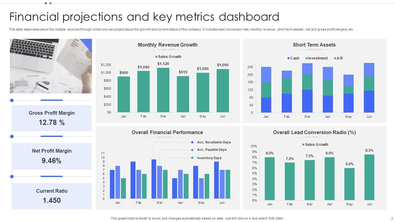 Analyzing Gibraltar Industries (ROCK) Q[Quarter] Earnings: Key Metrics And Projections