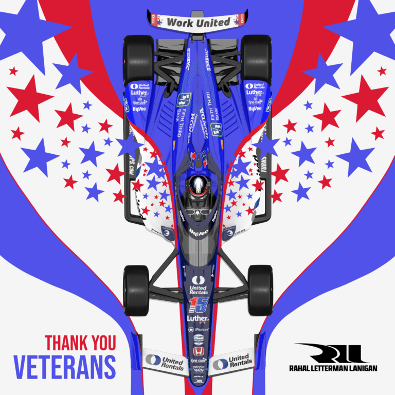 Analyzing Rahal Letterman Lanigan Racing's 2025 IndyCar Season Analyzing Rahal Letterman Lanigan Racing's 2025 IndyCar Season