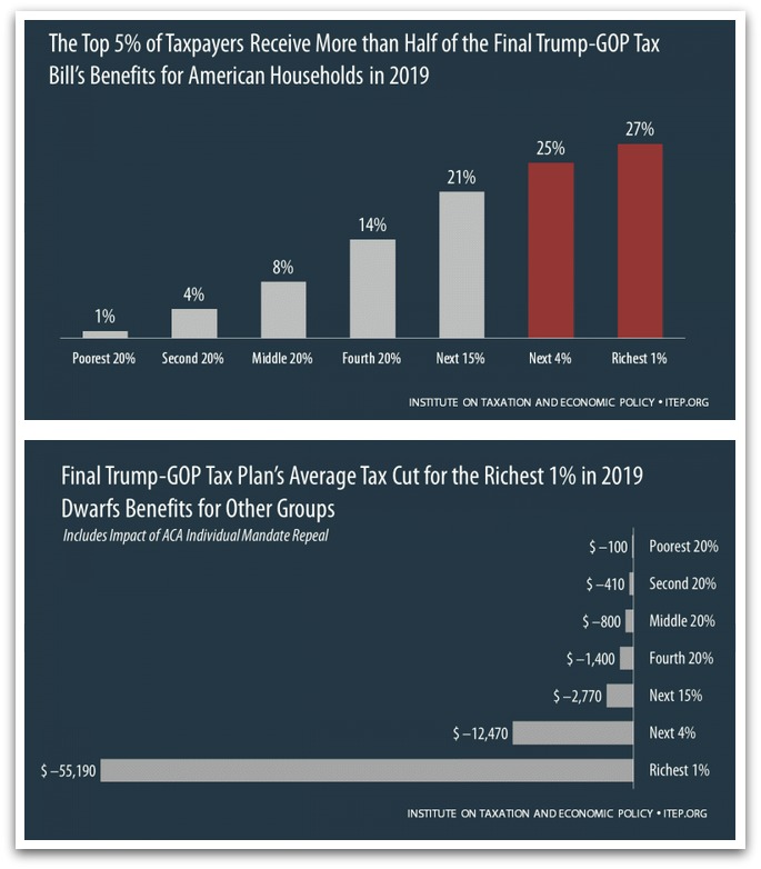 Analyzing The GOP Tax Plan: The Reality Of Deficit Reduction Analyzing The GOP Tax Plan: The Reality Of Deficit Reduction