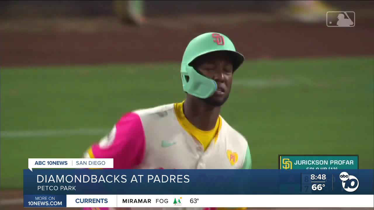 Analyzing The Padres' Winning Strategies And Challenges Analyzing The Padres' Winning Strategies And Challenges