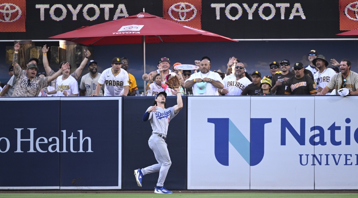 Analyzing The Potential Of Kim, Outman, And Sauer In The Dodgers Organization Analyzing The Potential Of Kim, Outman, And Sauer In The Dodgers Organization