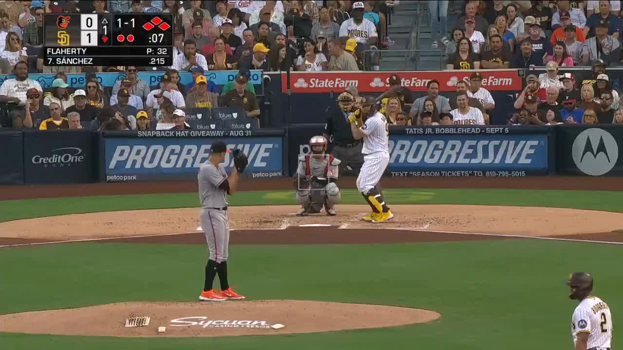 Analyzing The San Diego Padres' Winning Strategies Analyzing The San Diego Padres' Winning Strategies