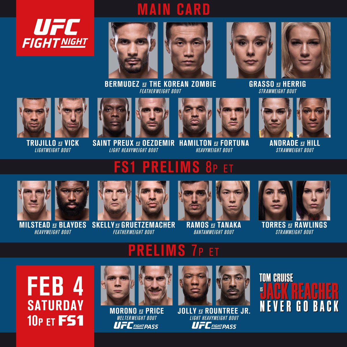 Analyzing UFC 313: Pre-Fight Predictions And Matchup Analysis Analyzing UFC 313: Pre-Fight Predictions And Matchup Analysis