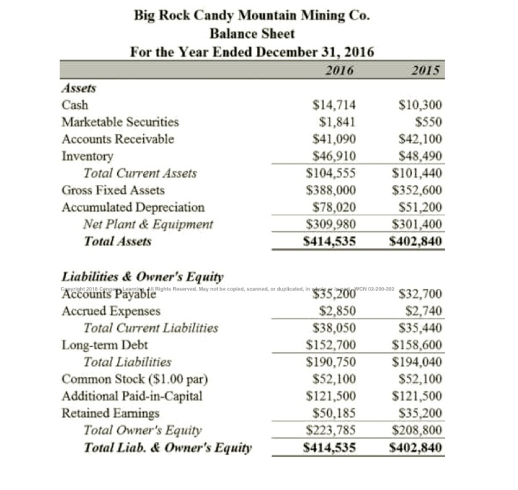 Analyzing X101.5's Big Rig ROCK Report 3.12 Analyzing X101.5's Big Rig ROCK Report 3.12